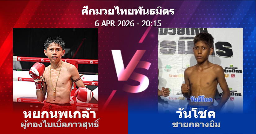 วิเคราะห์ มวย หยกนพเกล้า ผู้กองไบเบิ้ลภาวสุทธิ์ vs วันโชค ชายกลางยิม วันจันทร์ที่ 06 เมษายน 2569