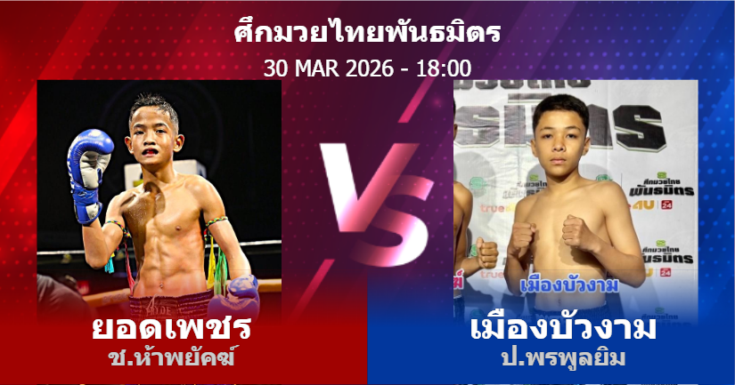 วิเคราะห์ มวย ยอดเพชร ช.ห้าพยัคฆ์ vs เมืองบัวงาม ป.พรพูลยิม วันจันทร์ที่ 30 มีนาคม 2569