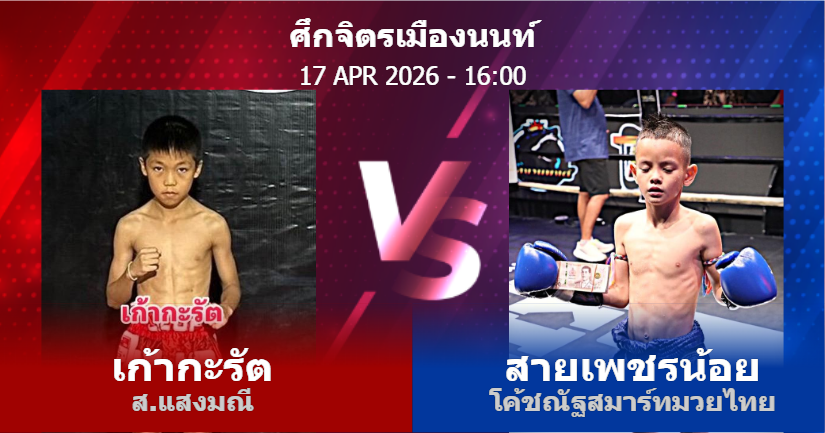 วิเคราะห์ มวย เก้ากะรัต ส.แสงมณี vs สายเพชรน้อย โค้ชณัฐสมาร์ทมวยไทย วันศุกร์ที่ 17 เมษายน 2569