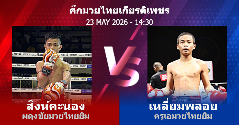วิเคราะห์ มวย สิงห์คะนอง ผดุงชัยมวยไทยยิม vs เหลี่ยมพลอย ครูเอมวยไทยยิม วันเสาร์ที่ 23 พฤษภาคม 2569