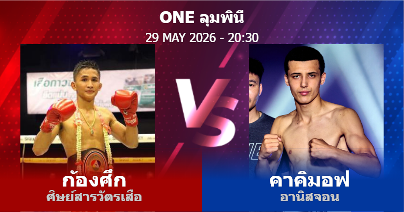 วิเคราะห์ มวย ก้องศึก ศิษย์สารวัตรเสือ vs คาคิมอฟ อานิสจอน วันศุกร์ที่ 29 พฤษภาคม 2569
